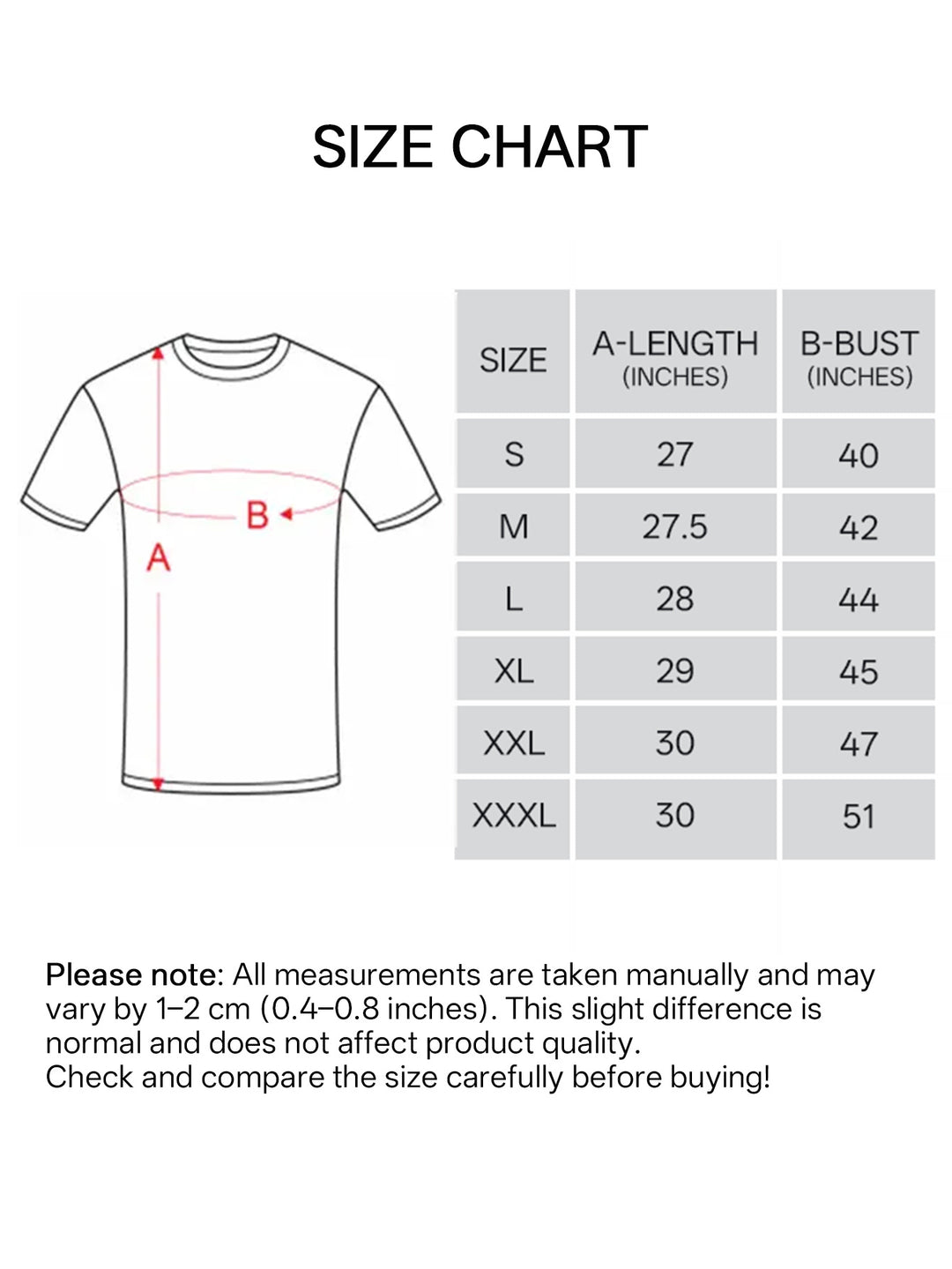 Dream Like Martin, Fight Like Malcolm...